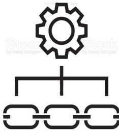 SUPPLY CHAIN  MANAGEMENT